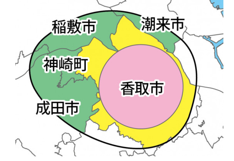 お弁当について